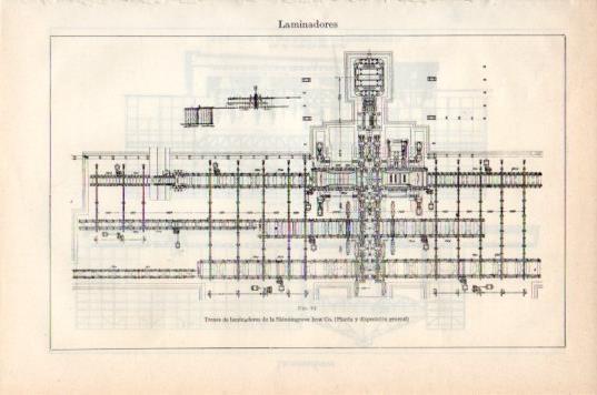 LAMINA V36106: Trenes de laminadores de la Skinningrove Iron Co