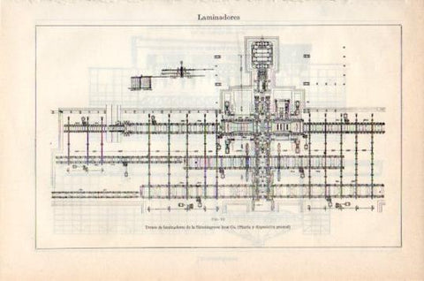 LAMINA V36106: Trenes de laminadores de la Skinningrove Iron Co