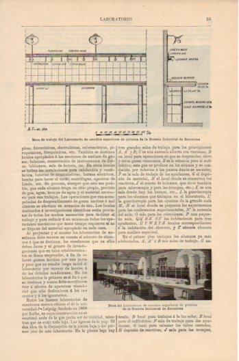 LAMINA V36041: Mesa del Laboratorio de quimica en Escuela Industrial de Barcelona