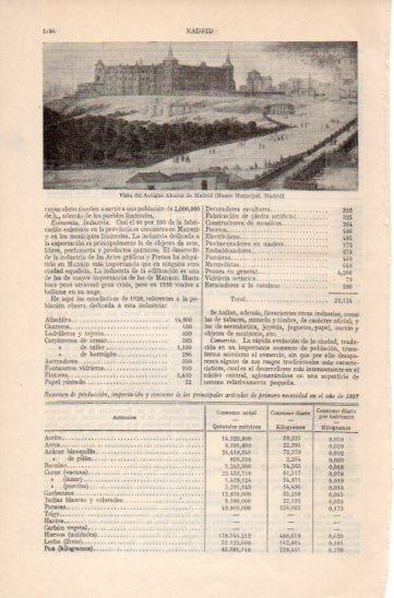 LAMINA V35838: Antiguo Alcazar de Madrid
