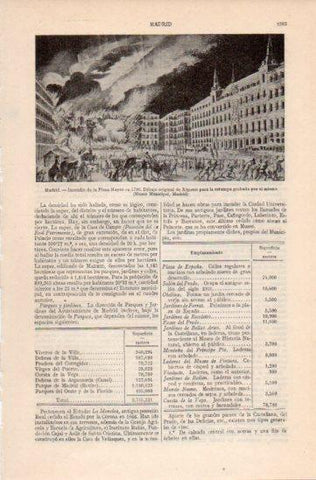 LAMINA V35837: Incendio de la Plaza Mayor de Madrid en 1790 por Ximeno