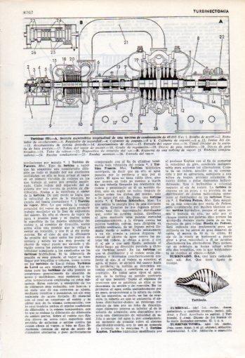 LAMINA V35895: Seccion de una turbina de condensacion