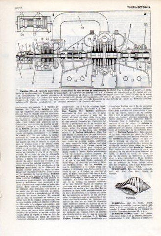 LAMINA V35895: Seccion de una turbina de condensacion