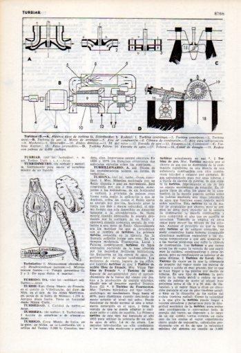 LAMINA V35894: Tipos de turbinas
