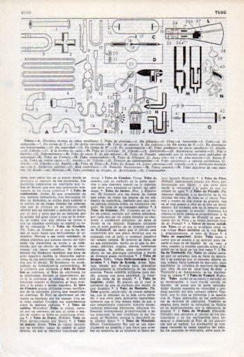 LAMINA V35891: Tipos de tubos