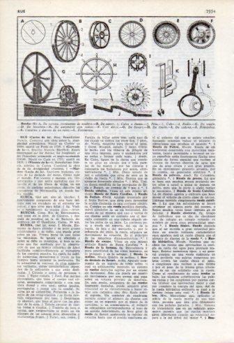 LAMINA V35882: Tipos de ruedas I