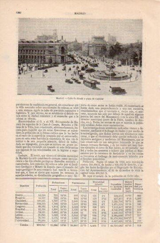 LAMINA V35836: Calle Alcala y plaza de Castelar, Madrid