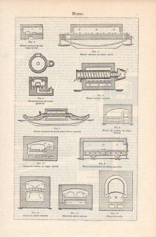 LAMINA V35774: Tipos de horno