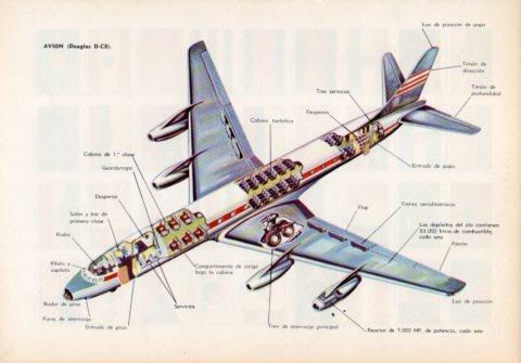 LAMINA V35991: Avion Douglas D-C8