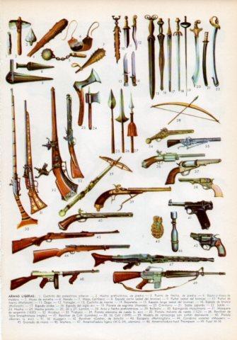 LAMINA V35985: Tipos de armas ligeras