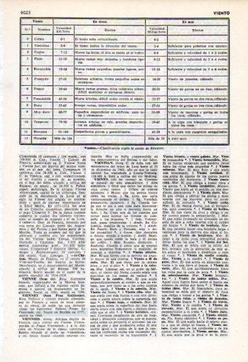 LAMINA V35922: Vientos clasificacion según escala de Beaufort