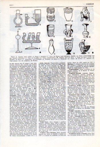 LAMINA V35907: Tipos de vasos