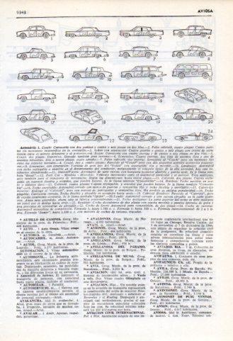 LAMINA V35944: Tipos de carroceria de un automovil 