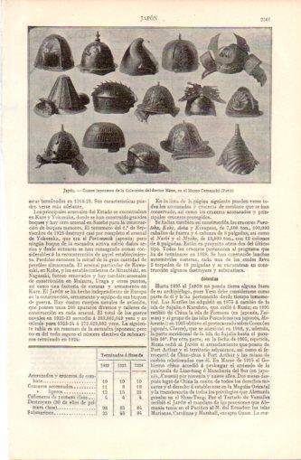 LAMINA V37377: Cascos de Japon