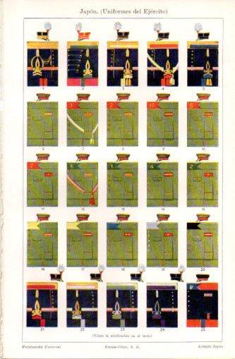LAMINA V37376: Uniformes del Ejercito de Japon