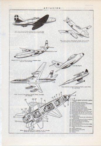 LAMINA V38245: Aviacion tipos de avion I