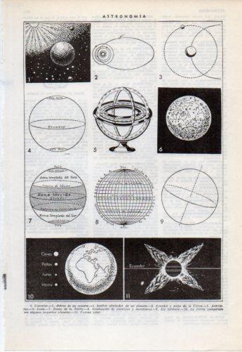 LAMINA V38236: Astronomia I