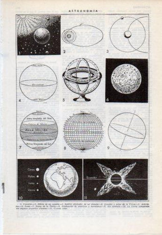 LAMINA V38236: Astronomia I