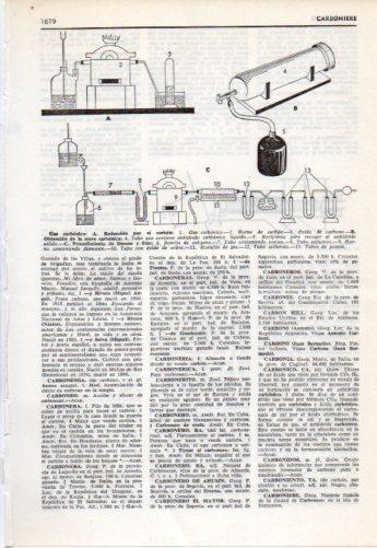 LAMINA V38150: Gas carbonico