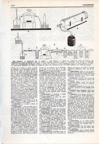 LAMINA V38150: Gas carbonico