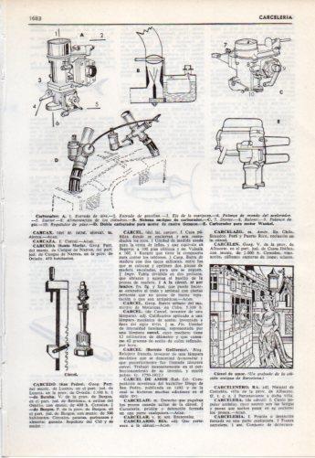 LAMINA V38152: Tipos de carburador