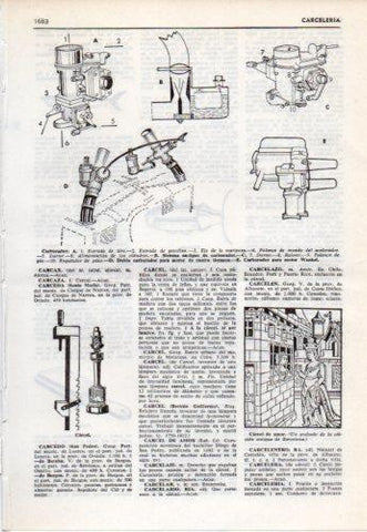 LAMINA V38152: Tipos de carburador