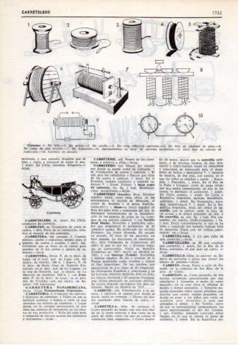 LAMINA V38156: Tipos de carretes
