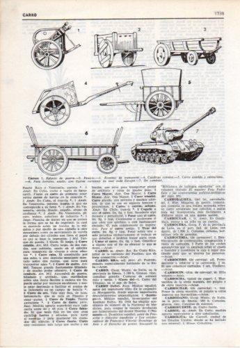 LAMINA V38158: Tipos de carros