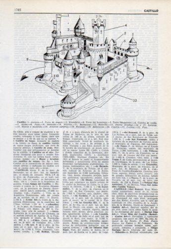 LAMINA V38164: Castillo