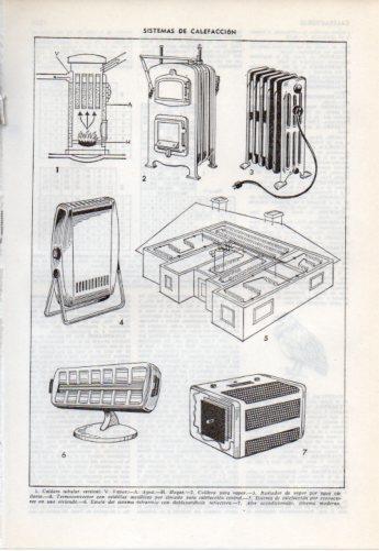 LAMINA V38135: Sistemas de calefaccion