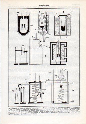 LAMINA V38137: Calorimetria
