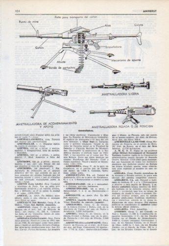 LAMINA V38214: Tipos de ametralladora