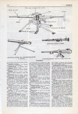 LAMINA V38214: Tipos de ametralladora