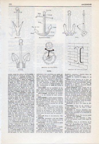 LAMINA V38216: Tipos de anclas