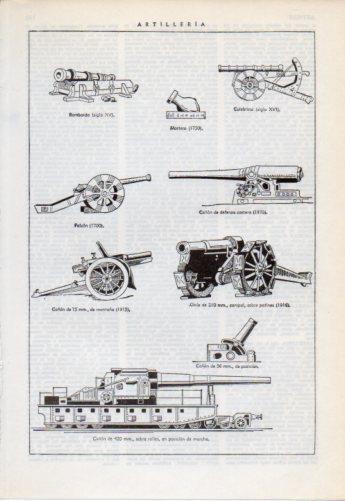 LAMINA V38230: Tipos de artilleria