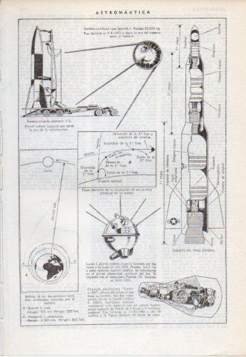 LAMINA V38234: Astronautica