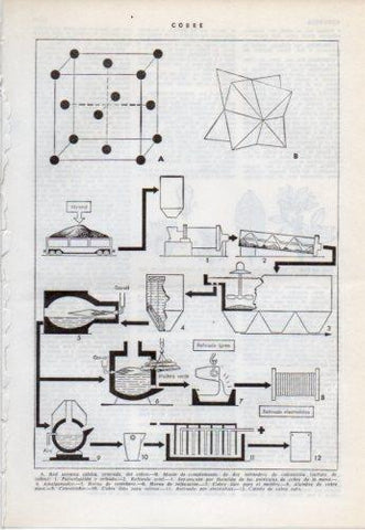 LAMINA V38187: Cobre