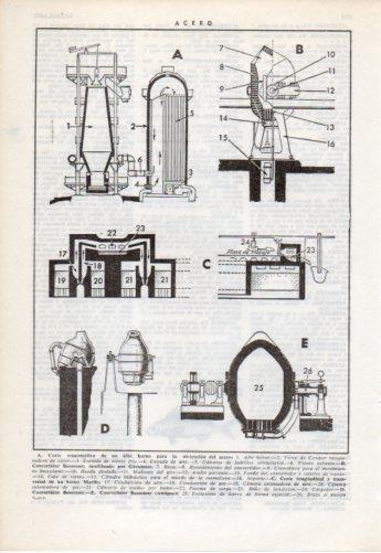 LAMINA V38198: Acero