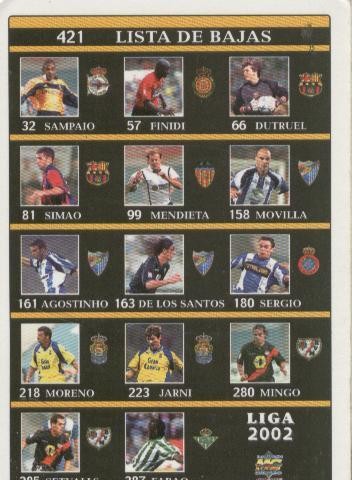 Cromos: Liga 2002: Lista de Bajas 