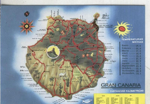 Postal: Gran Canaria 