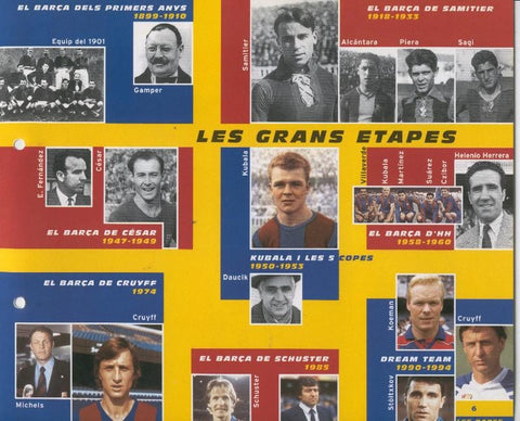Gran Album del Barça: cent anys en blau i grana