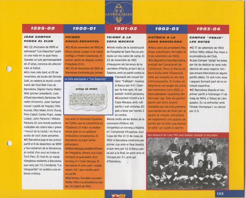 Gran Album del Barça: cent anys en blau i grana