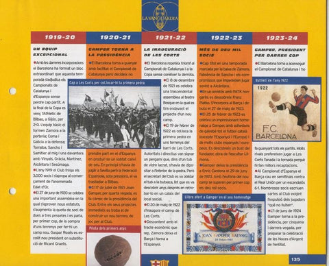 Gran Album del Barça: cent anys en blau i grana