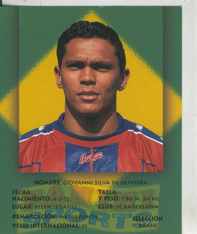 Ficha Postal Panini Sport:  Giovanni