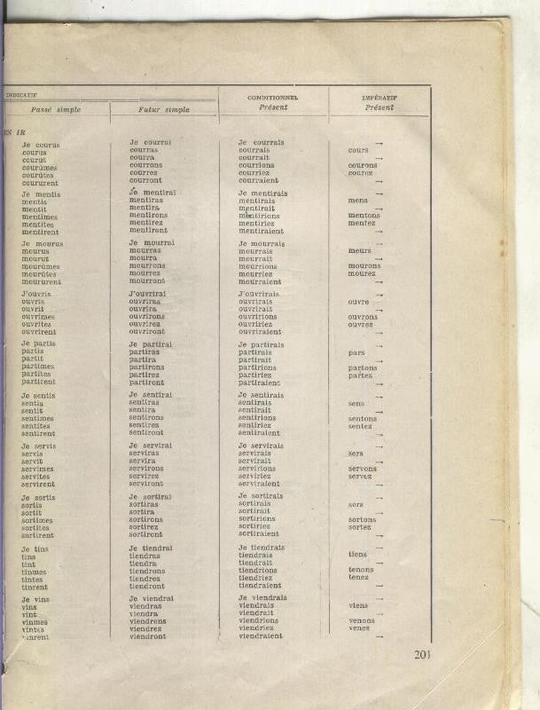 Foto: Cuadro de Verbos-Tableau de verbes, 10 paginas