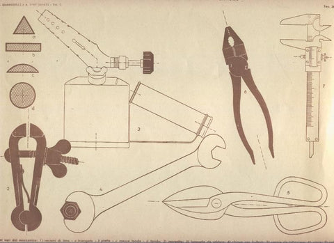 Lamina 20: Disegni dal vero dei piu semplici strumenti di lavoro