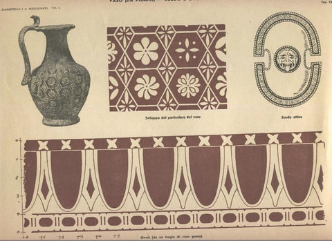 Lamina 10: Vaso (da pompei) - Scudo e ovoli greci