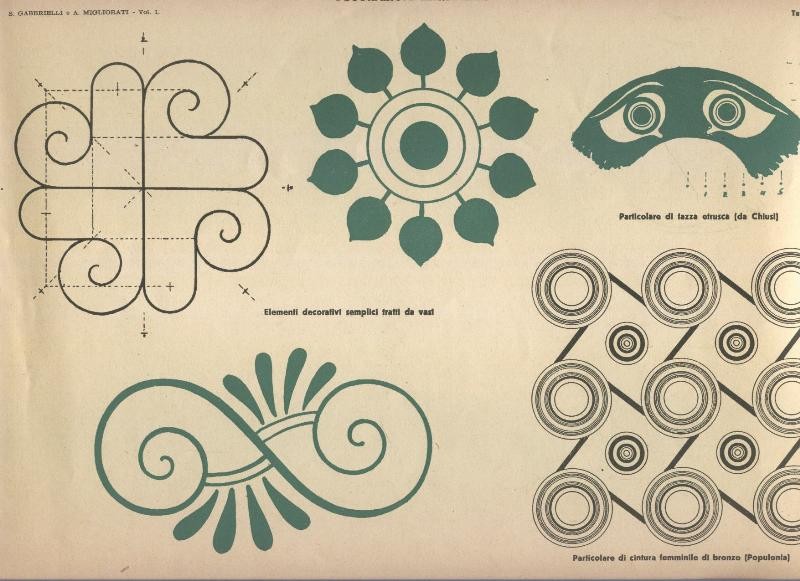 Lamina 07: Decorazioni elementari
