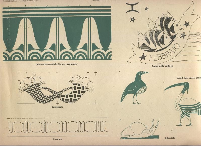 Lamina 05: Elementi decorativi (classici e moderni)