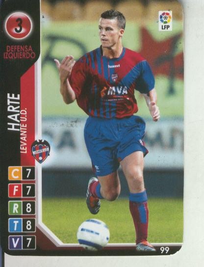 Derby Total 2004-2005: Levante U.D. numero 03: Harte